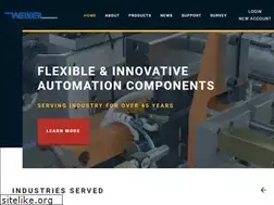 Sites similar to welkerproducts.com