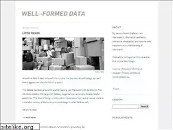 Sites similar to well-formed-data.net