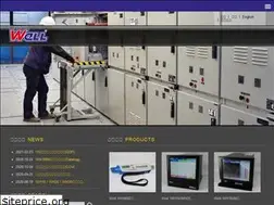 Sites similar to well-head.com.tw