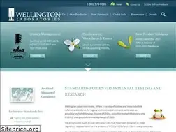 Sites similar to well-labs.com