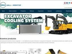 Sites similar to well-radiador.com