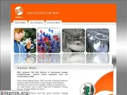 Sites similar to well.com.my
