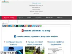 Sites similar to well33.ru