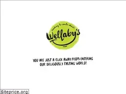 Sites similar to wellabys.us