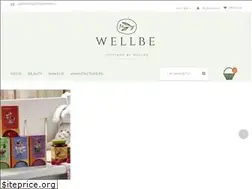 Sites similar to wellbe.hu