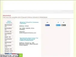 Sites similar to wellbeing-pk.com
