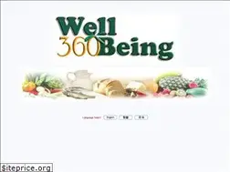 Sites similar to wellbeing360.com