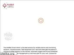 Sites similar to wellbell.com