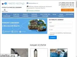 Sites similar to wellbore.ru