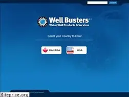 Sites similar to wellbusters.com