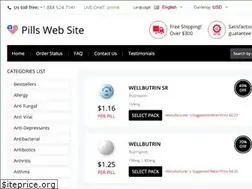 Sites similar to wellbutrin21.us