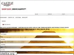 Sites similar to wellbuyyourcar.com