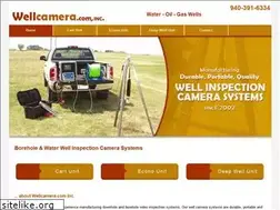 Sites similar to wellcamera.com