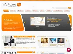 Sites similar to wellcare.com.br