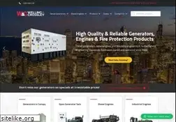 Sites similar to wellcross.com.au