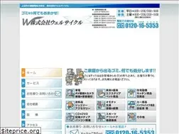 Sites similar to wellcycle.jp