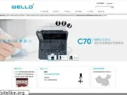 Sites similar to welld.net