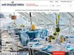 Sites similar to welldressedtables.com