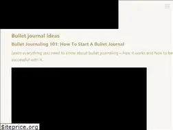 Sites similar to wellella.com