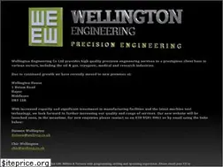 Sites similar to welleng.co.uk