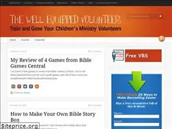 Sites similar to wellequippedvolunteer.com