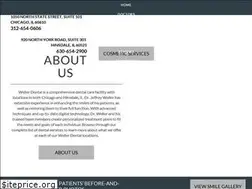 Sites similar to wellerdental.com