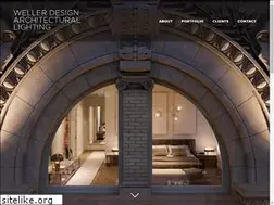 Sites similar to wellerdesign.net