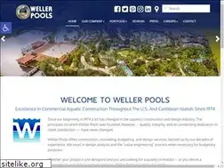 Sites similar to wellerpools.com
