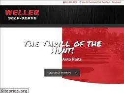 Sites similar to wellerselfserve.com