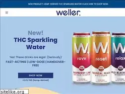 Sites similar to welleryou.com