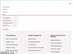Sites similar to wellesleybank.com