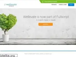 Sites similar to wellevate.me
