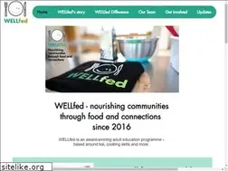 Sites similar to wellfed.kiwi