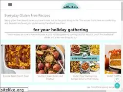 Sites similar to wellfedbaker.com