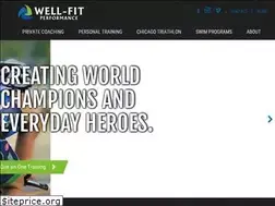 Sites similar to wellfitinc.com