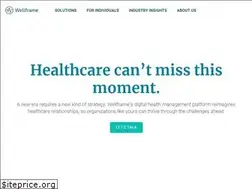 Sites similar to wellframe.com