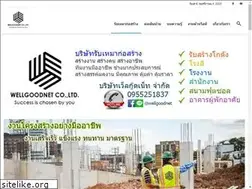 Sites similar to wellgoodnet.com