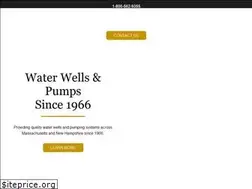 Sites similar to wellguy.com
