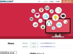 Sites similar to wellhat.co.jp