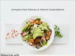 Sites similar to wellhub.com.au