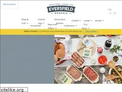 Sites similar to wellhungmeat.com