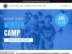Sites similar to wellingtonbasketball.co.nz