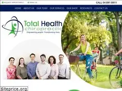 Sites similar to wellingtonchiropractor.co.nz