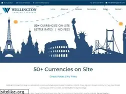 Sites similar to wellingtonfx.com