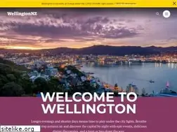 Sites similar to wellingtonnz.com