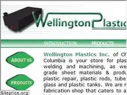 Sites similar to wellingtonplastics.com