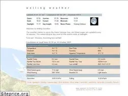 Sites similar to wellingweather.com