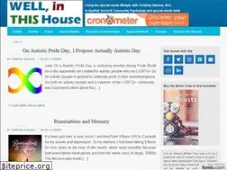 Sites similar to wellinthishouse.com