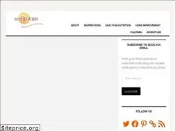 Sites similar to welljourn.org