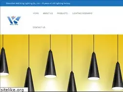 Sites similar to wellking-led.com